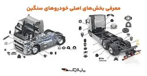 تزئینات لوکس و یدکی برق کامیون