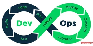 DevOps چیست و به چه کسی مهندس دوآپس می‌گویند؟ - مجله مبین هاست