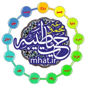 مدرسه امام حسن
