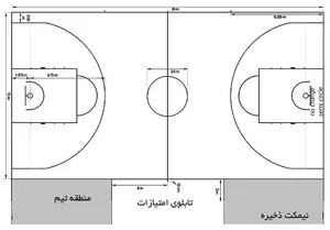 زمین بسکتبال مدرسه پیام غدیر