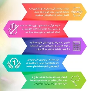نانو کارواش بهار 2