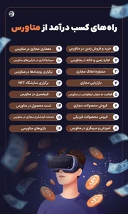 کارآفرین در حوزه متاورس