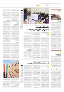 مجتمع مسکونی دانشگاه هرمزگان