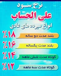 نحوه محاسبه سود سپرده بلندمدت، به صورت روزشمار و از طریق حاصل ضرب ...