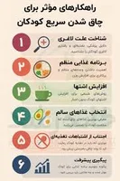 چاق شدن سریع کودکان【6 راهکار موثر】+برنامه غذایی هفتگی