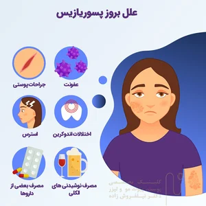کلینیک تخصصی پوست وموی آناهیتا