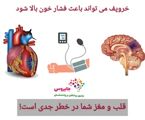 کلینیک تست خواب شمال تهران
