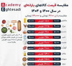 ✔️ مقایسه کالاهای اساسی از ۱۴۰۰ تا ۱۴۰۴ (از دلار ۴۲۰۰ تا ۱۲۹۰۰۰ ...