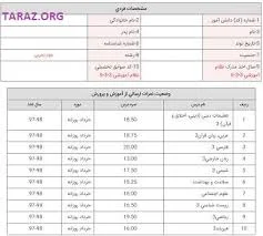 سوابق تحصیلی l sanjesh.org مشاهده سوابق تحصیلی سنجش