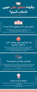 aliabadi. trade