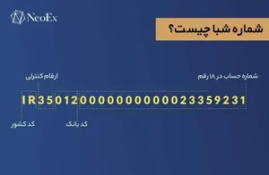 شماره شبا چیست؟ مزایا، بهترین روش دریافت آن
