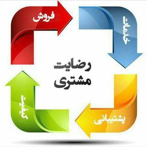 مهراد تهویه البرز