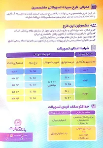 بانک تجارت