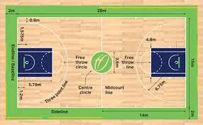 School basketball court