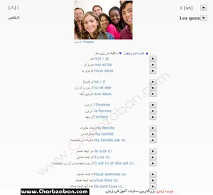 آموزش صفر تا صد زبان فرانسه (100 درس رایگان+Pdf) - چرب زبان