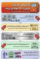 درخواست کارت سوخت ماشین صفر (ثبت نام کارت سوخت در www.moc.gov.ir)