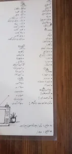 کافه چ 5