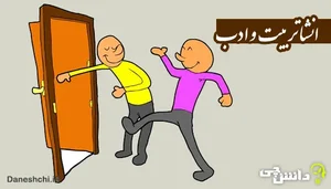 کل امور اقتصادی و دارایی استان کردستان