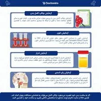 آزمایشگاه دکتر احمدی