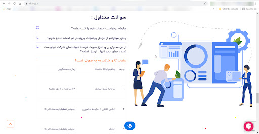 شرکت شبکه آسمان دهناد