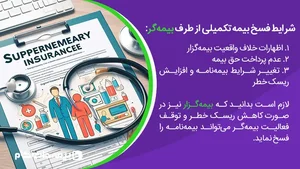 تغییرات قوانین بیمه