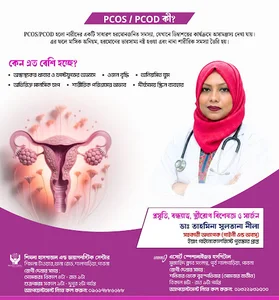 Dr.Tahmina Sultana Nila