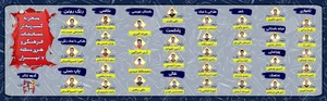 موسسه فرهنگی هنری فقه پویان بحرالعلوم