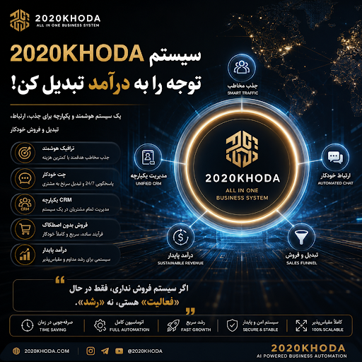 با ۲۰۲۰ یک ملک ۲۰ بخر آغاز با خدا، پایان با خدا