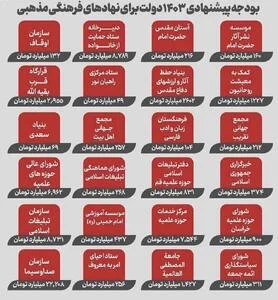 أترجة الرميثية