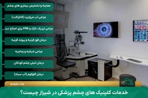 کلنیک چشم پزشکی رازی