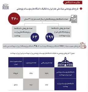 موسسه فرهنگی هنری شیده مهر سپاهان
