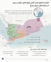 نقشه مناطق تحت کنترل طرف‌های درگیر در یمن در سایه تنش دریای سرخ