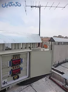 BTS Antenna