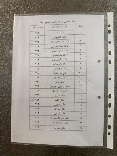 سازمان غذا و دارو ایران