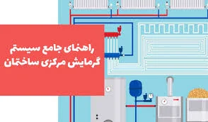 سیستم گرمایش مرکزی ساختمان + مکانیزم عملکرد سیستم حرارت مرکزی