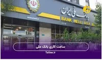 بانک کشاورزی