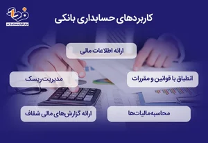 بانک ملت