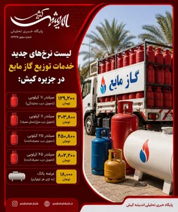 شرکت توزیع داروپخش