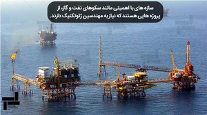 نیروی دریایی شیراز