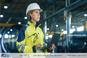 شرکت صنایع نوآوران