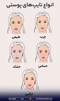 مطب پوست اصفهان | دکتر مهسا یزدخواستی