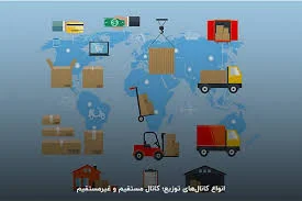 پخش البرز مرکز توزیع گیلان