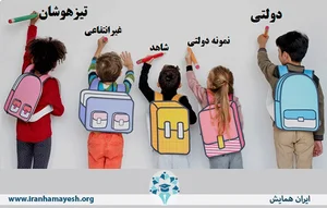 دبیرستان نمونه دولتی شهید مازوچی