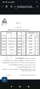 کوپلر مرکزی برقان 4
