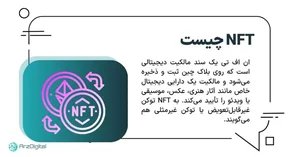 NFT چیست؟ راهنمای کامل ان اف تی در ۲۰۲۵ (از ساخت و فروش تا ...
