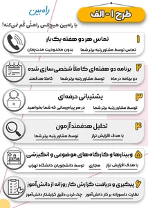مشاور و برنامه ریز تحصیلی رحیمی