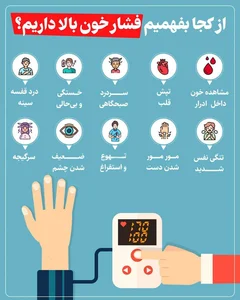 فشار خون بالا چیست و علائم آن، چگونه می توان آن را کنترل کرد
