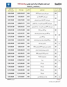 شرایط ثبت نام ایران خودرو | چه کسانی می توانند در ثبت نام ایران ...