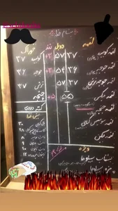 Sibiluha Restaurant 2