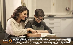 آموزشگاه رتبه سازان